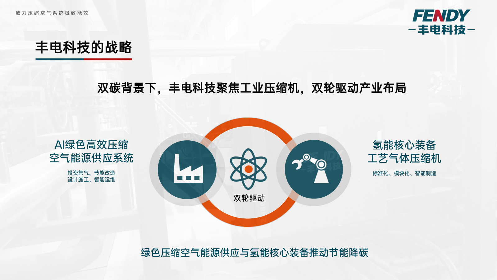 五大核心业务 五大核心业务