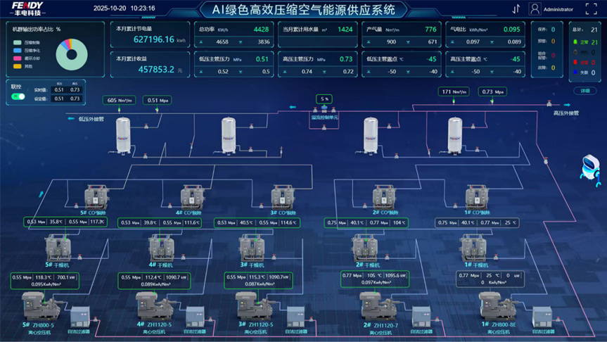 丰电科技发布行业首部 “青龙3号” AI智能体系统，引领行业AI应用新天地